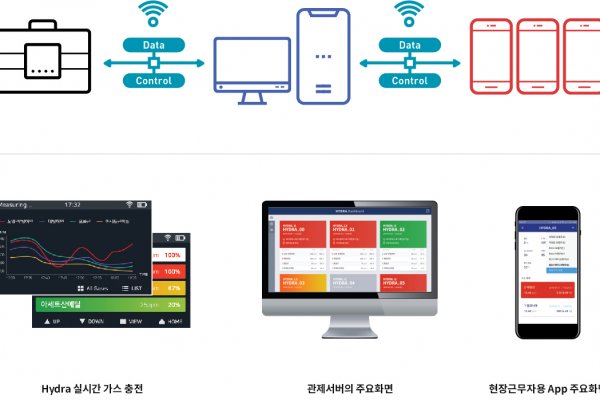 Зеркало кракен kr2web in